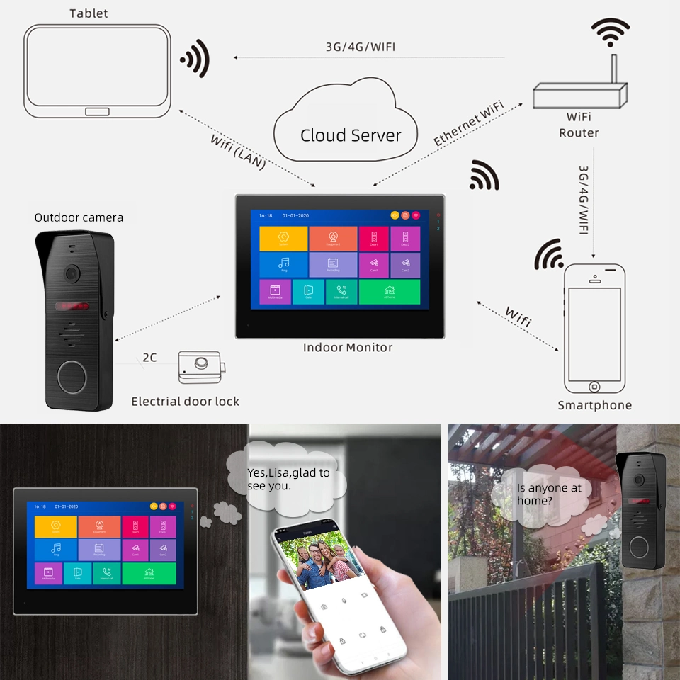 WiFi Color Door Video Intercom Video Door Entry with 10 Inch Monitor