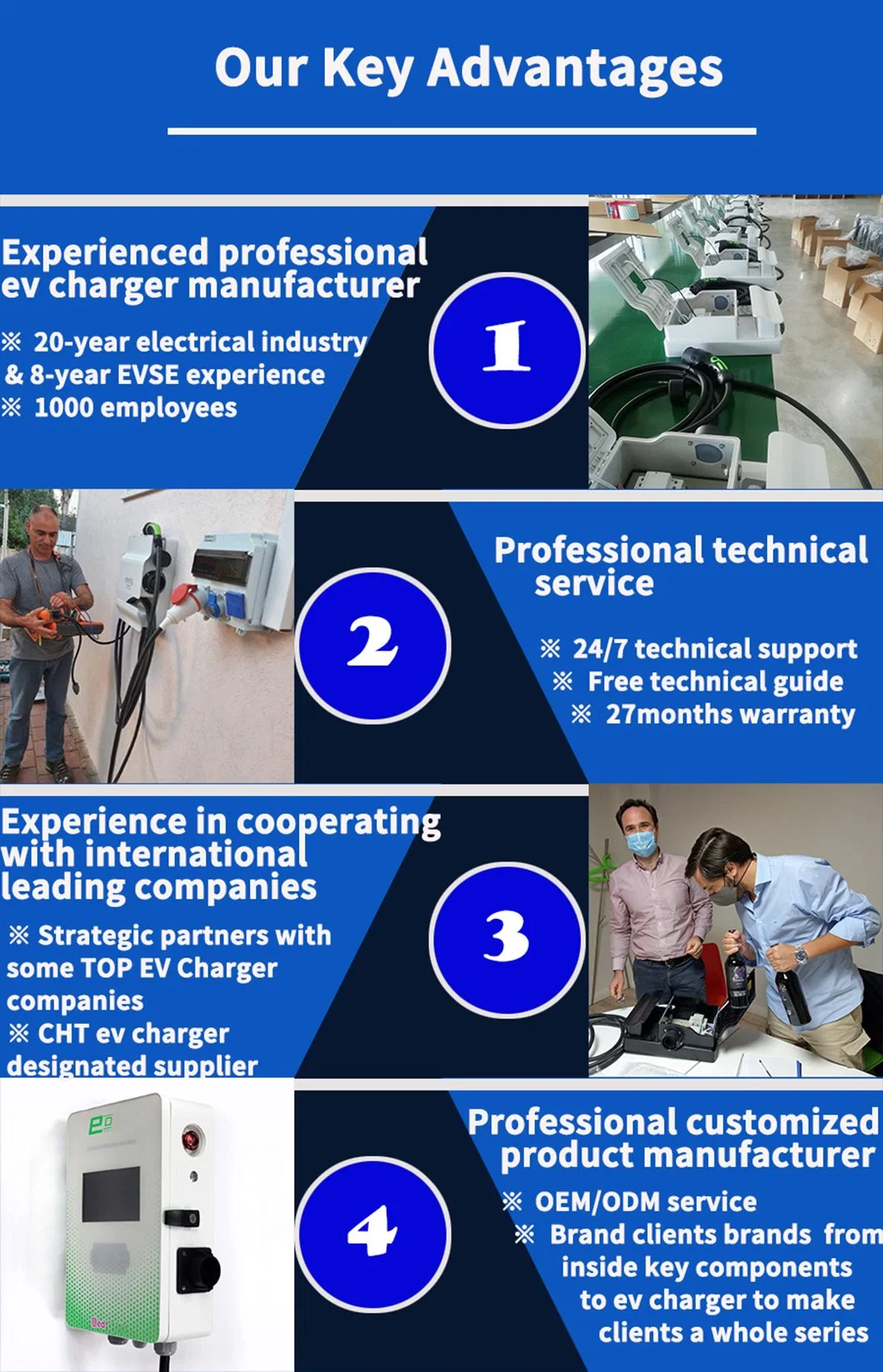 China Rcmu EPC Controller Manufacturer for EV Charger