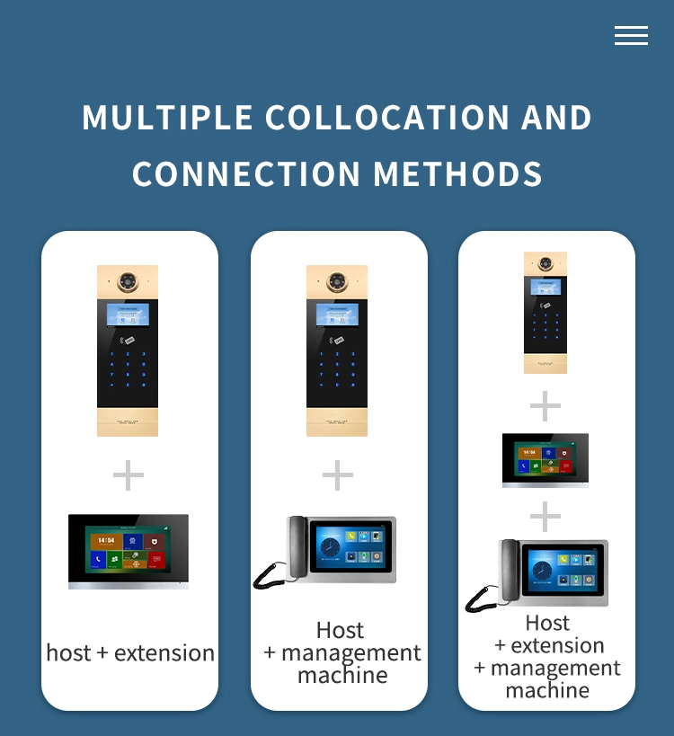 Aluminium Alloy IP Video Door Phone Tuya Intercom Apartment Doorbell