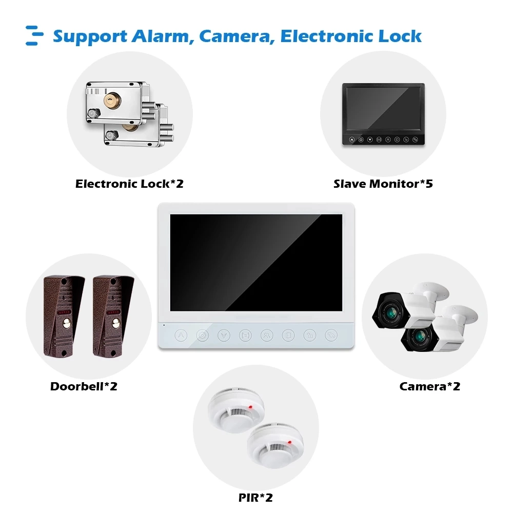 7 Inch 4 Wire Villa Video Intercom Doorbell Camera Video Door Phone Work with ID IC Card Unlock